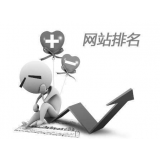 安庆聚众:网站关键词排名关键词竞争程度研究