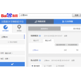 安庆如何利用搜索引擎来判断关键词的难易