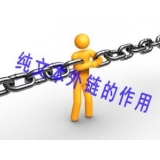 安庆纯文本外链对于网站排名的作用