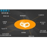 安庆什么样的外链才是高价值的外链