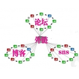 安庆SEO发外链的作用
